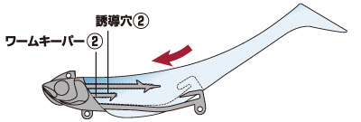 ç»å