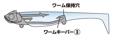ç»å