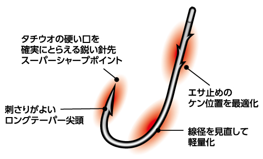 ç»å