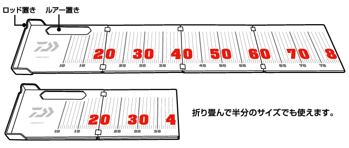 ヒットルアーとロッドが並べて撮影しやすい設計(出展:ダイワ)