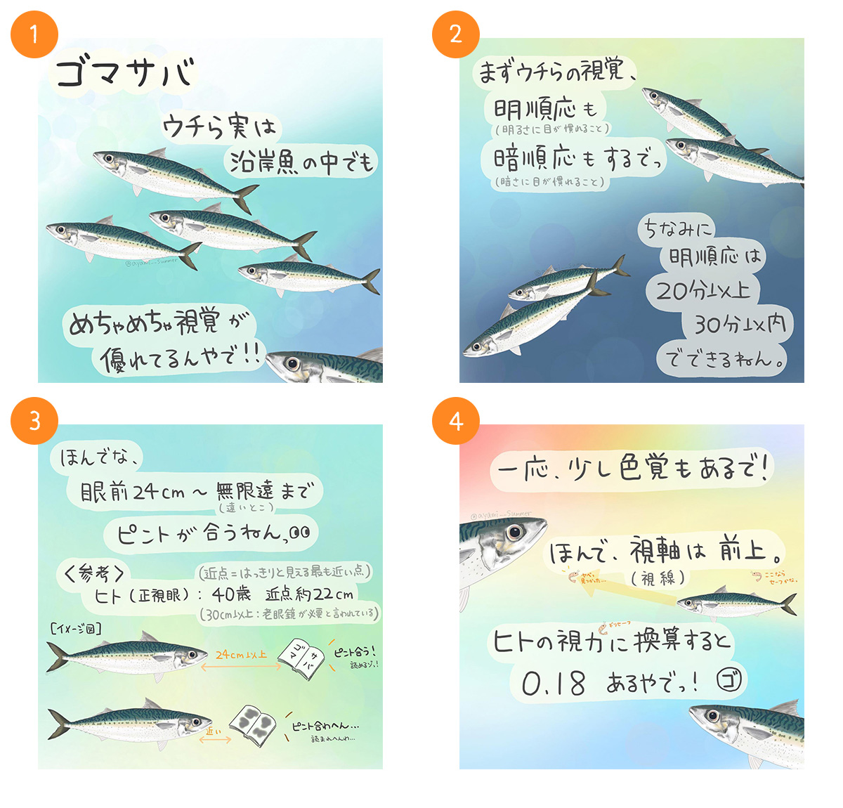ゴマサバ