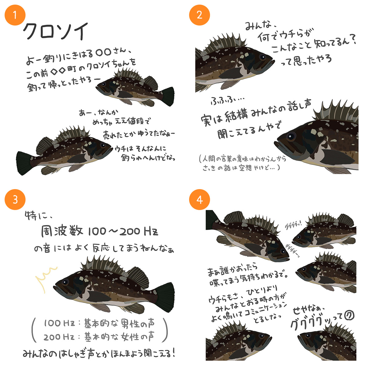クロソイ