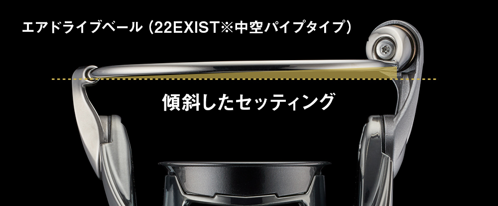 ベールの角度が違う