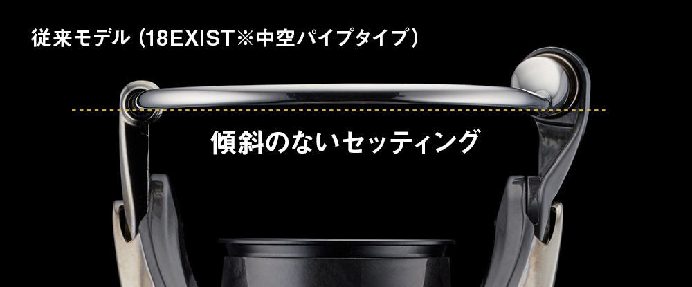 ベールの角度が違う
