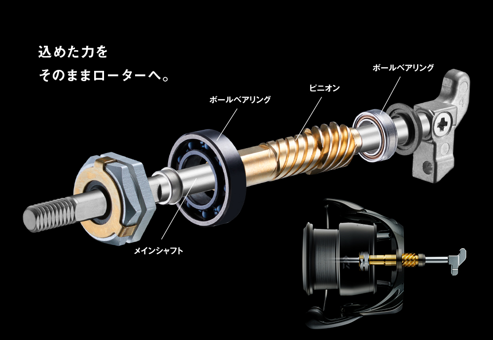込めた力をそのままローターへ。