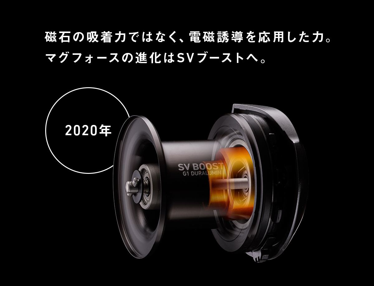 磁石の吸着力ではなく、電磁誘導を応用した力。マグフォースの進化はSVブーストへ。