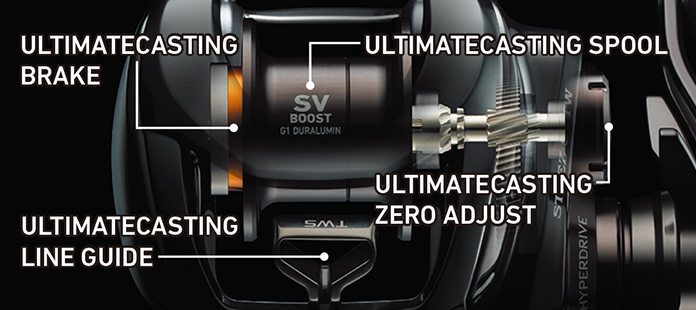 ULTIMATECASTING DESIGN