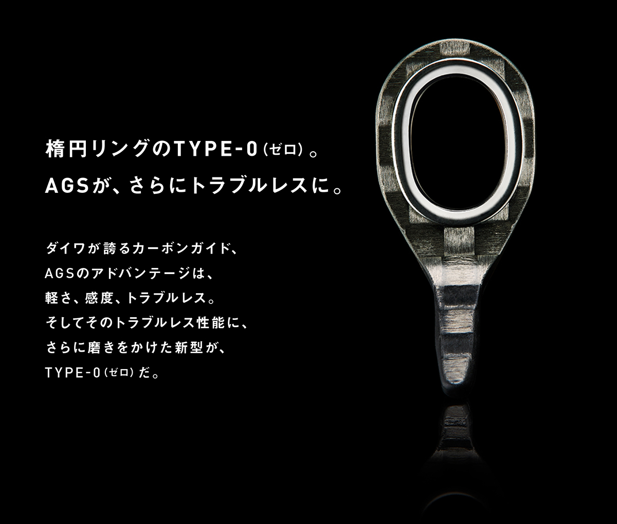 楕円リングのTYPE-0（ゼロ）。AGSが、さらにトラブルレスに。