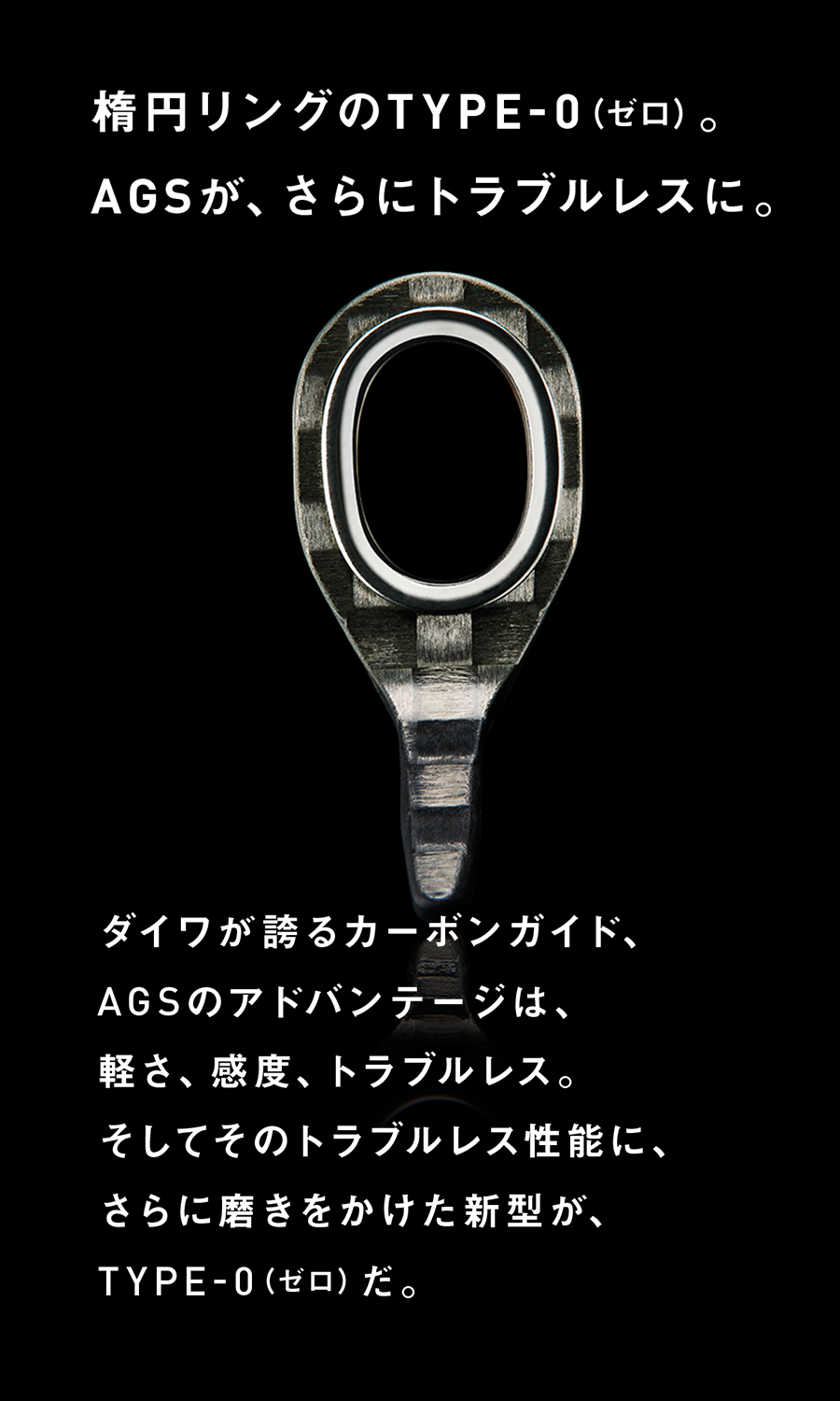 楕円リングのTYPE-0（ゼロ）。AGSが、さらにトラブルレスに。