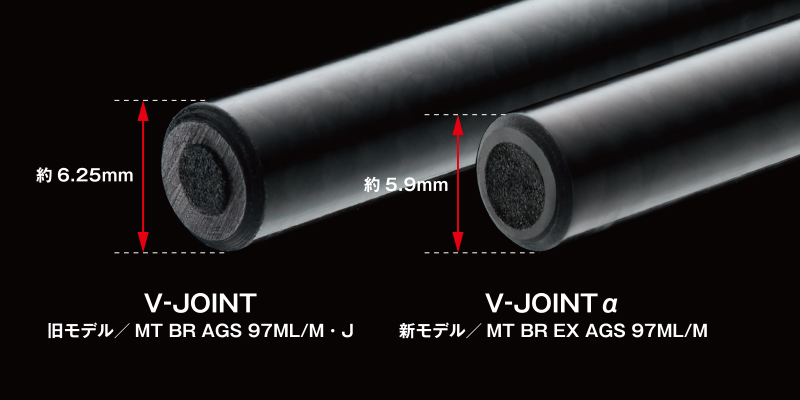 Vジョイントの構造解説