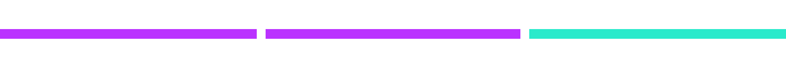 SPECIAL MISSION MISSION 1-2 winer : 西軍　MISSION 3 winer : 東軍