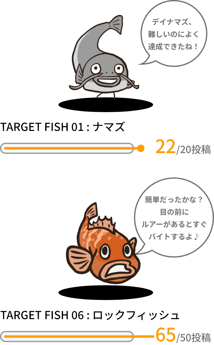 デイナマズ、難しいのによく達成できたね！ TARGET FISH 01 : ナマズ 22/20投稿 簡単だったかな？目の前にルアーがあるとすぐバイトするよ♪ TARGET FISH 06 : ロックフィッシュ 65/50投稿