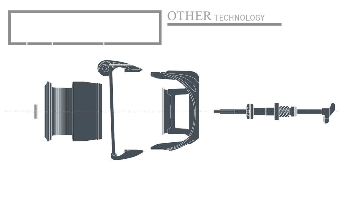 FRONT UNIT TECHNOLOGY