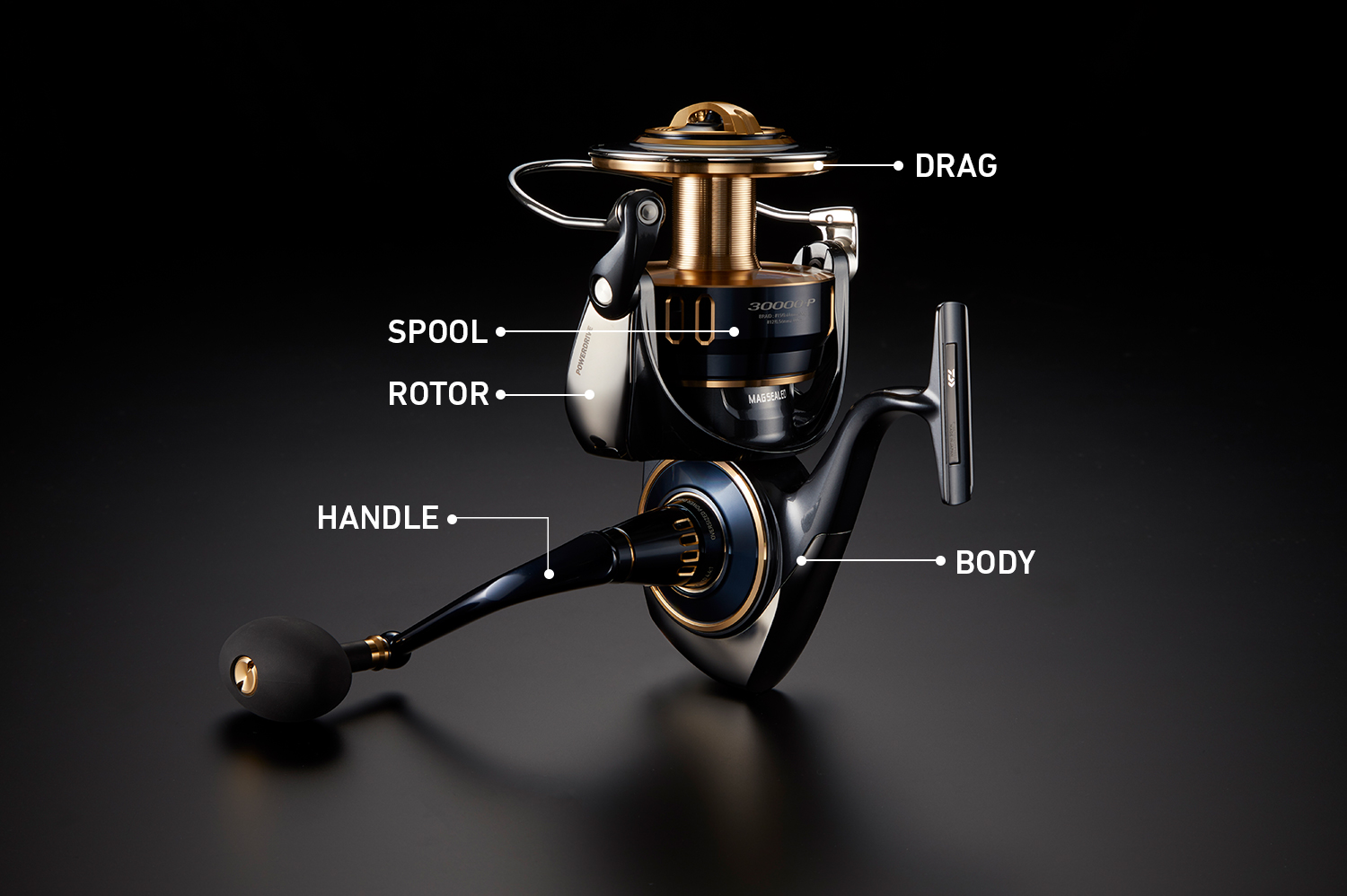 DAIWA TECHNOLOGY