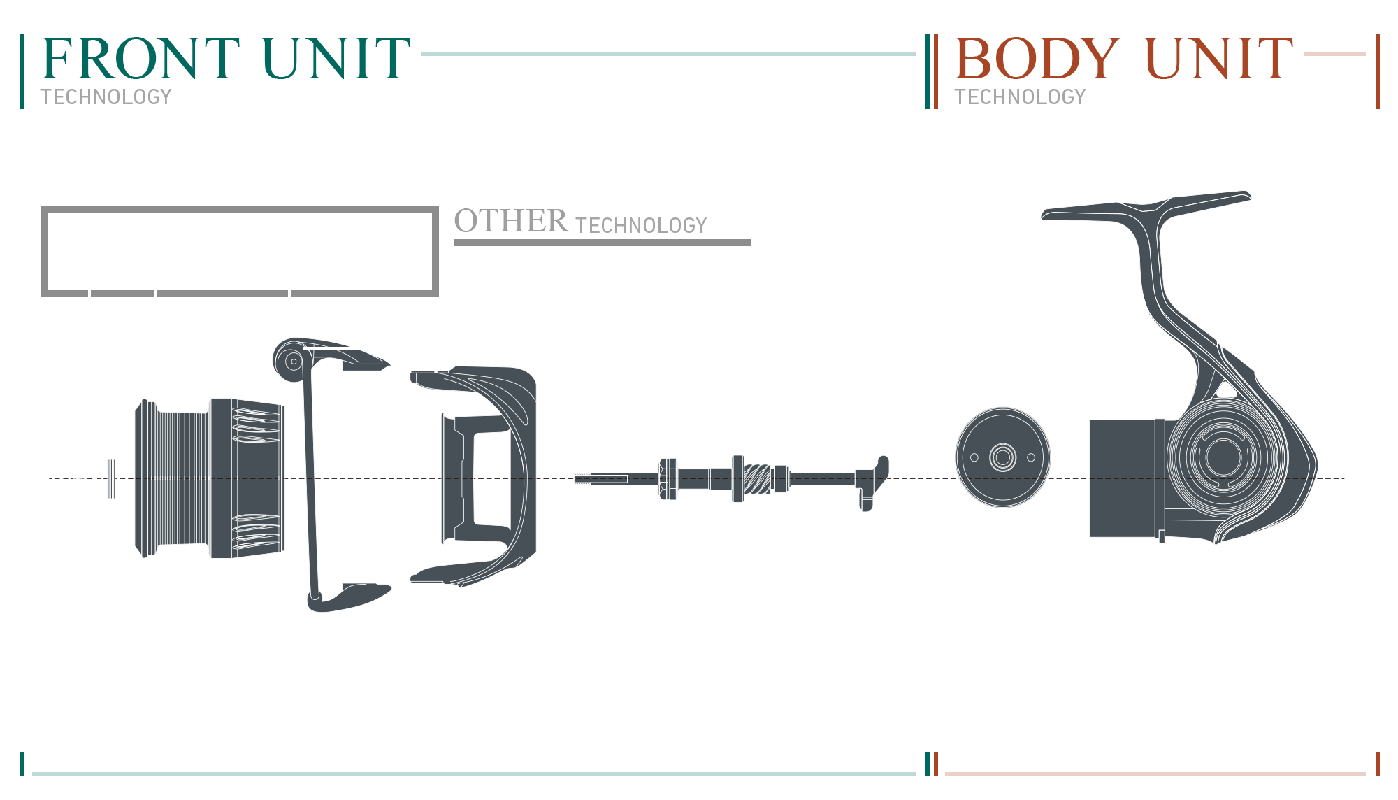 AIRITY TECHNOLOGY