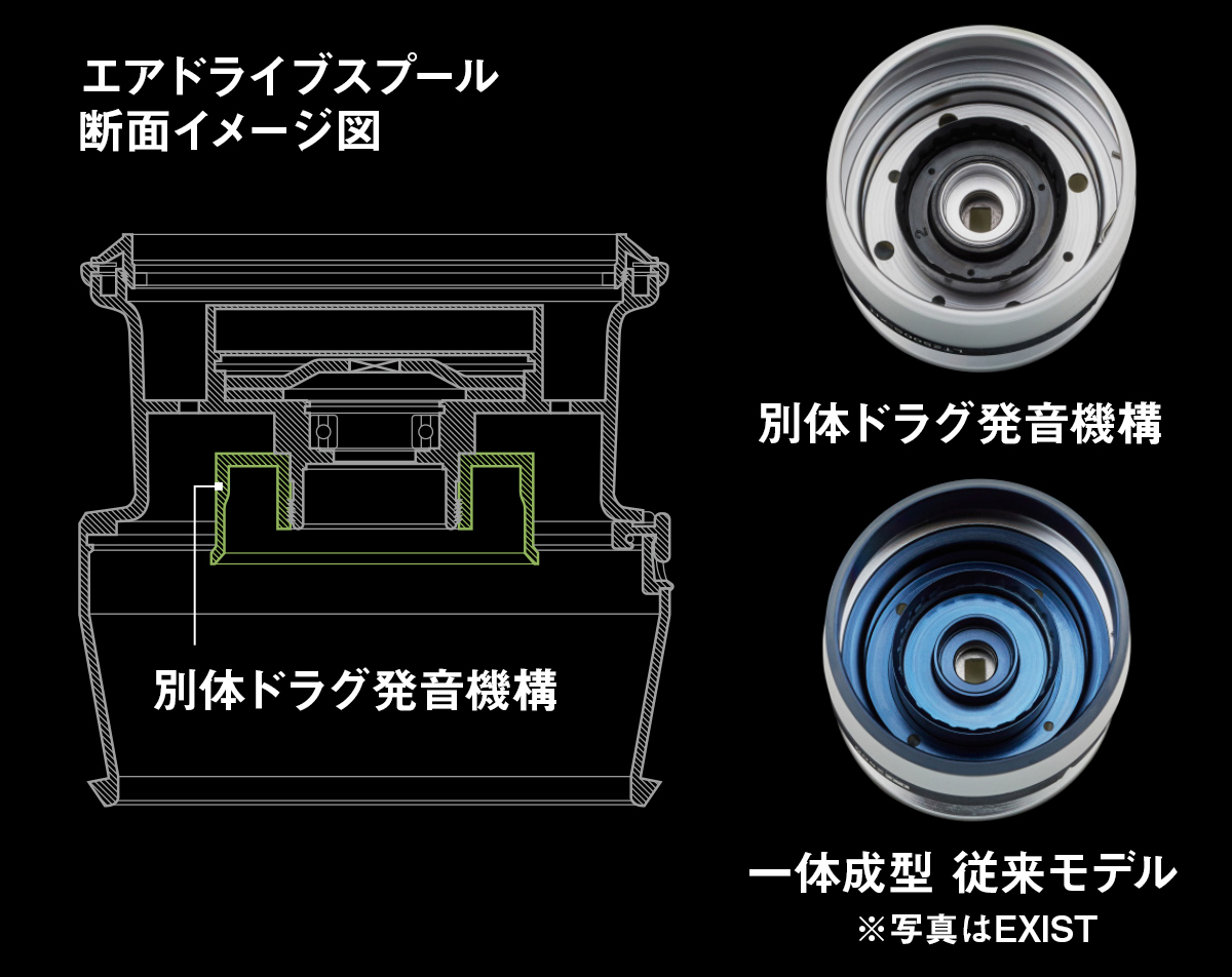 エアドライブスプール 断面イメージ図