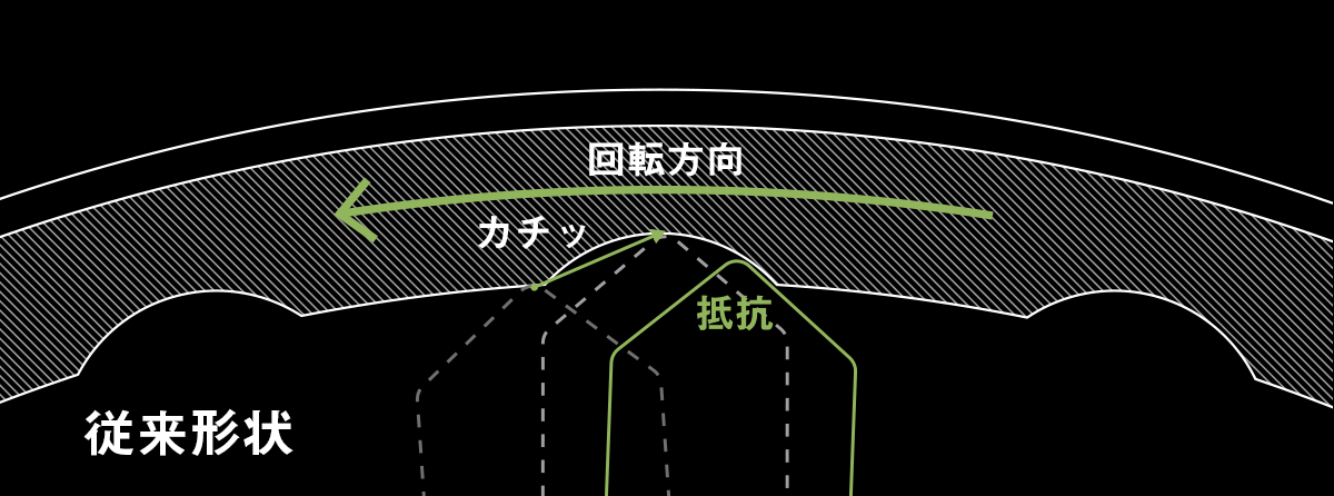 ドラグ発音機構断面イメージ図