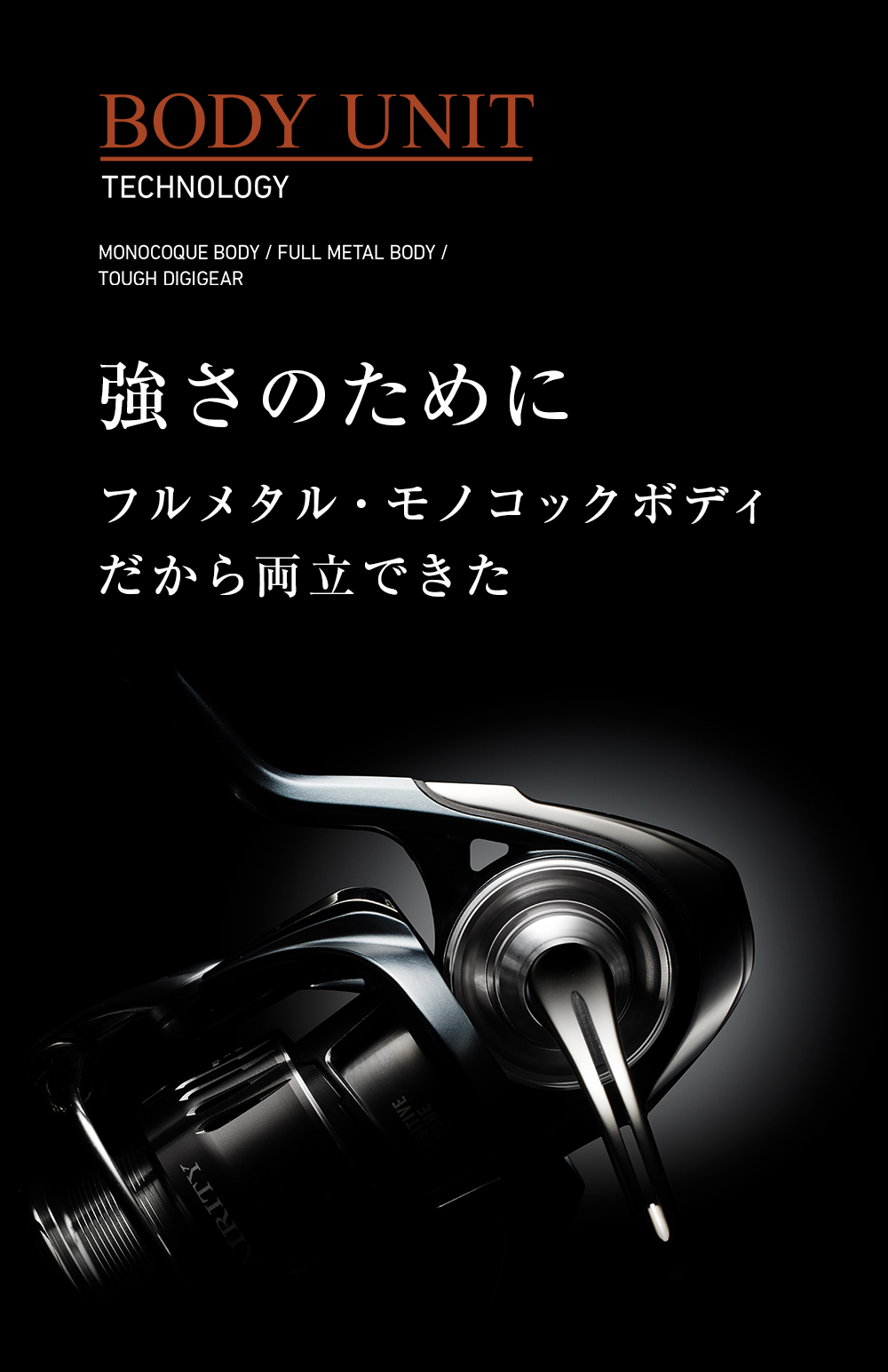 BODY-UNIT TECHNOLOGY｜AIRITY ST｜DAIWA
