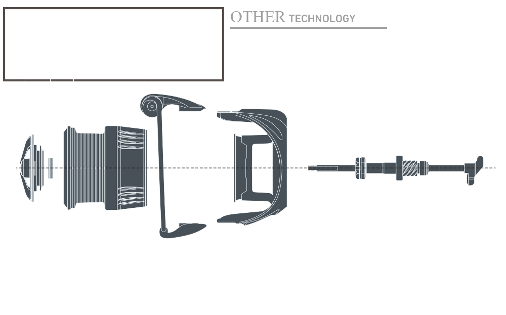 FRONT UNIT TECHNOLOGY