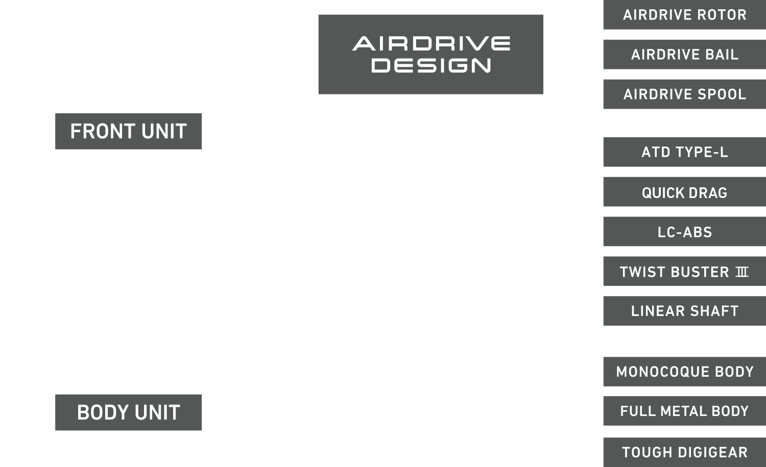 AIRITY ST SF｜DAIWA