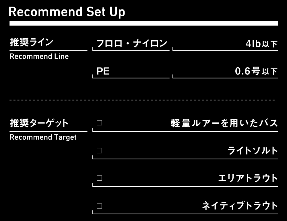 ターゲットを限定してたどり着いた理想のかたち