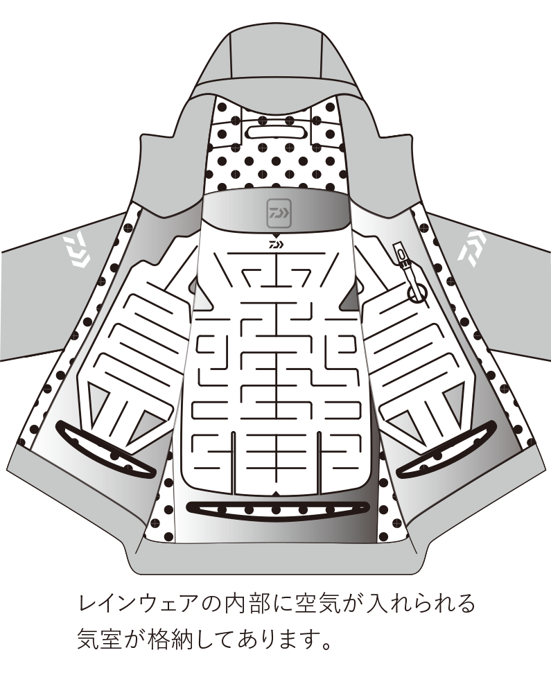 【ウェア内側図】