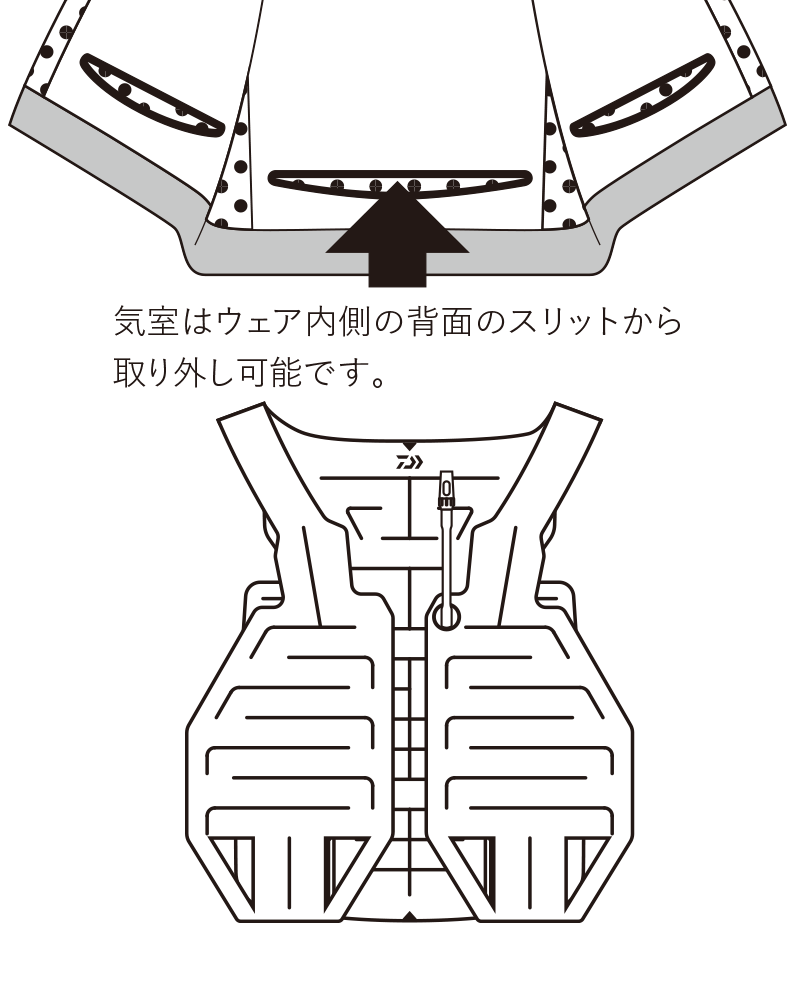 【気室図】