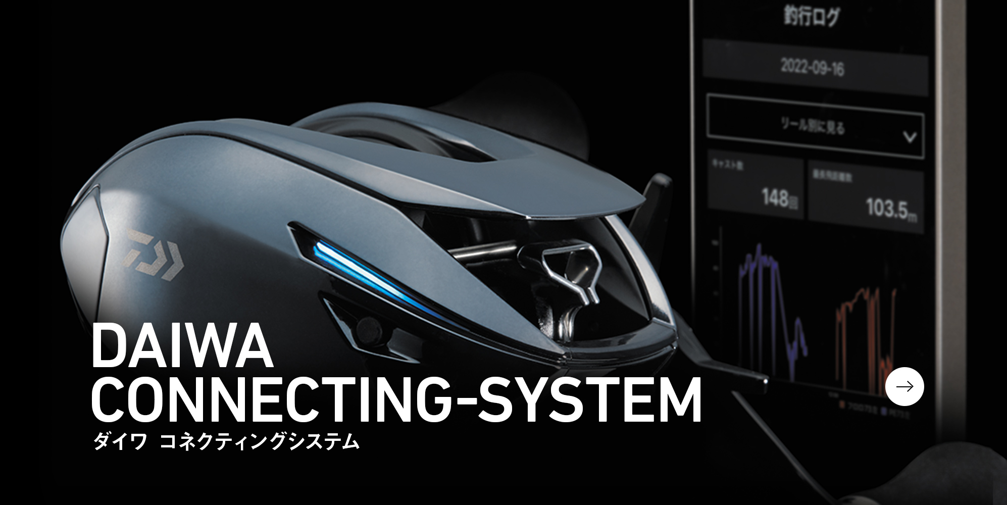 DAIWA CONNECTING-SYSTEM