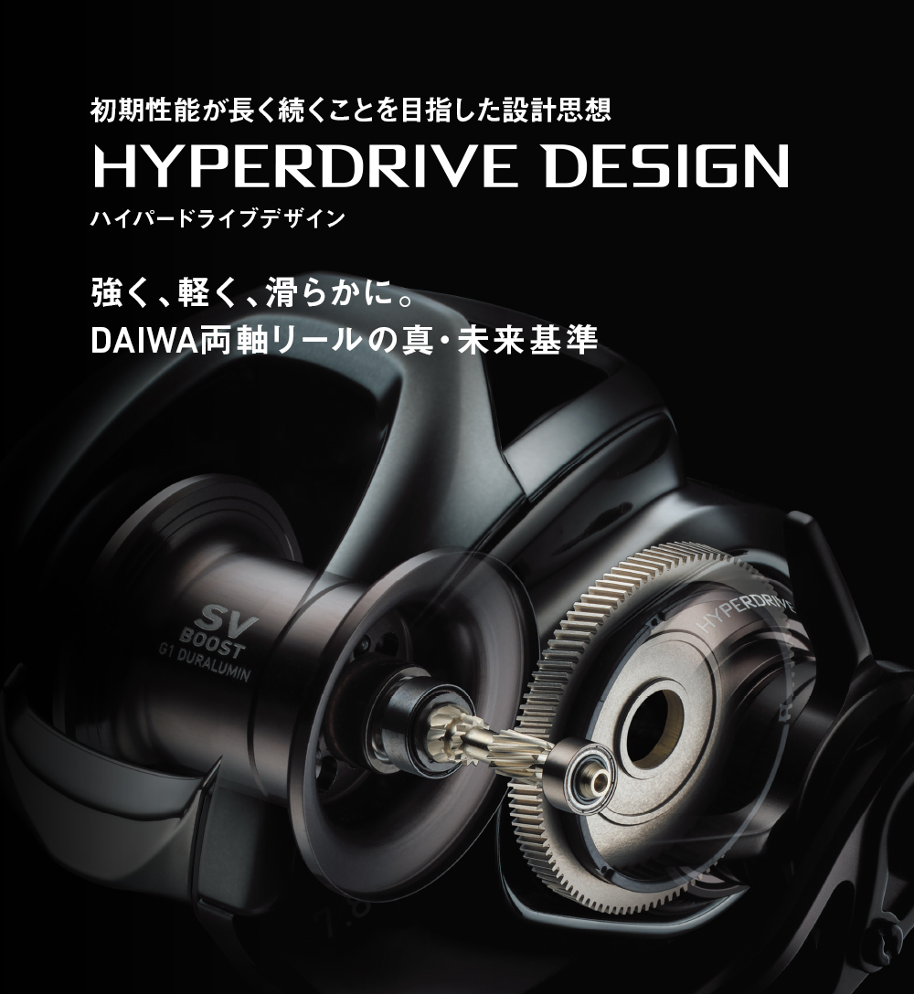 HYPERDRIVE DESIGN