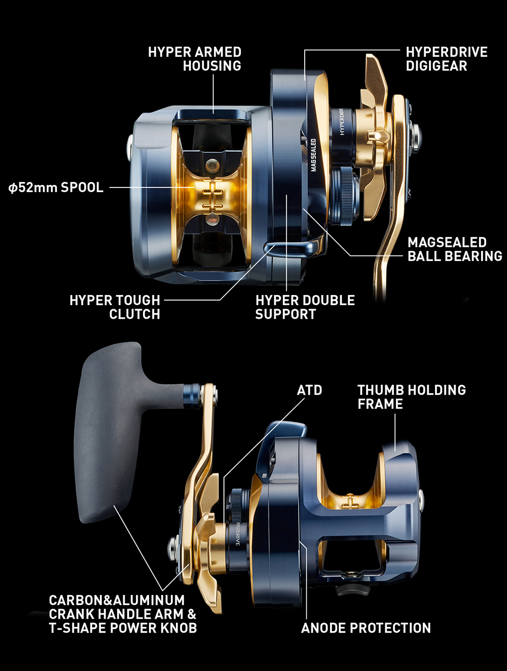 世界最高水準の品質の追求！初期性能がより長く続く設計思想 HYPERDRIVE DESIGN ＆ 22SALTIGA15 TECHNOLOGY