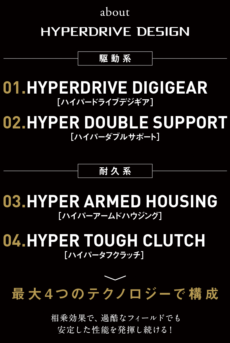 最大4つのテクノロジーで構成