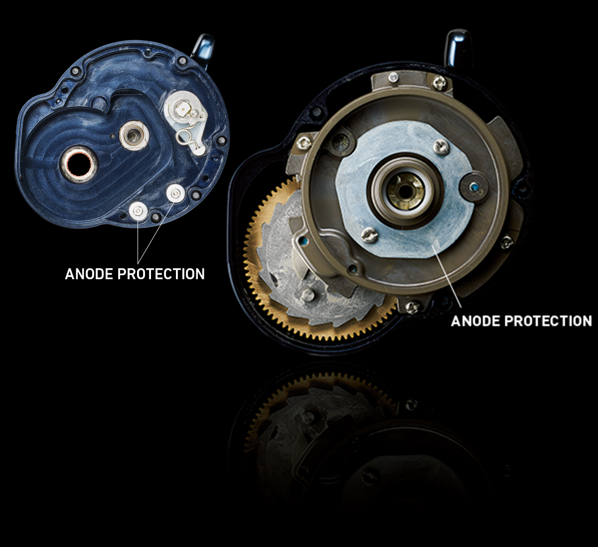 ANODE PROTECTION