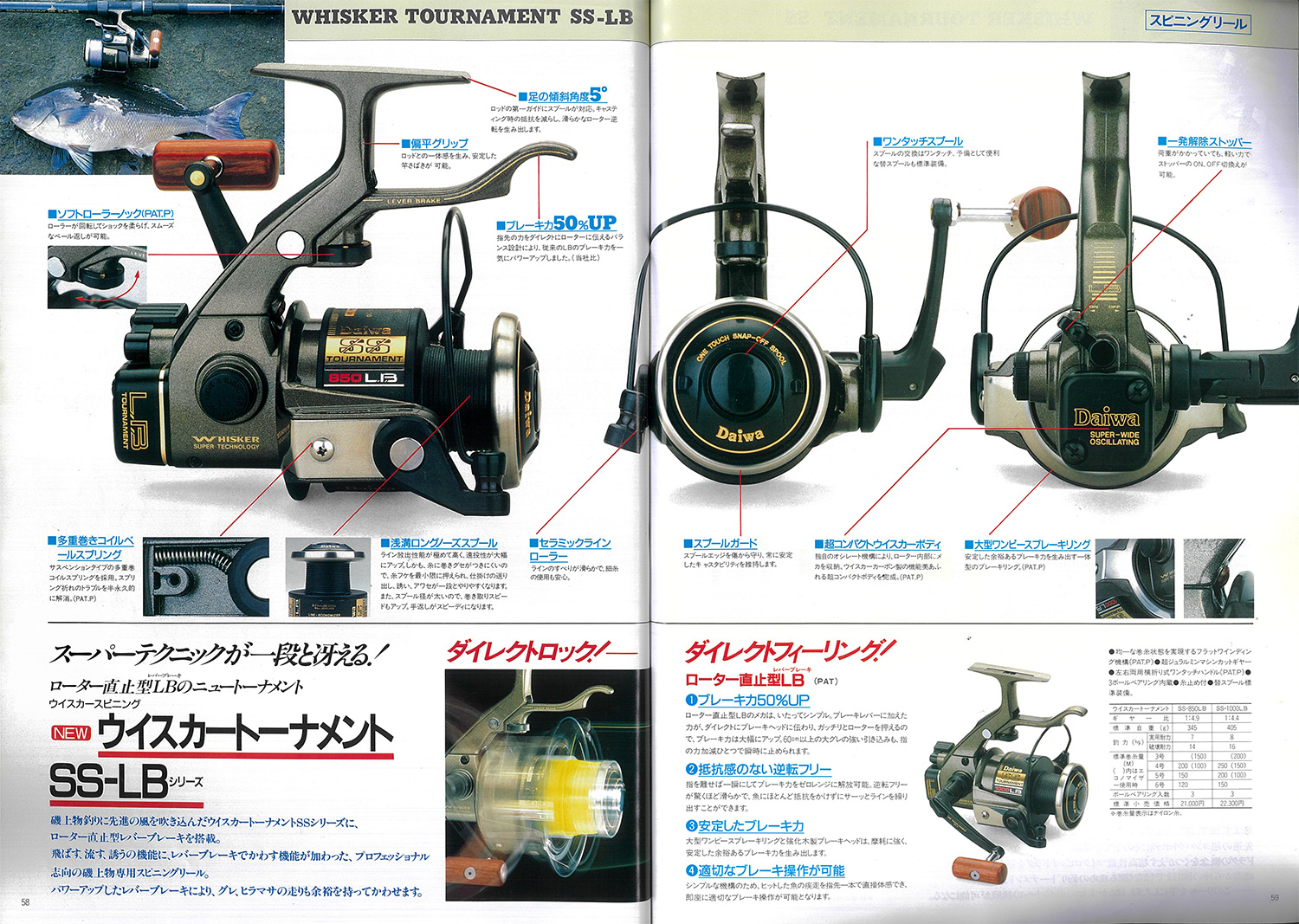 ウイスカートーナメントSS-LB