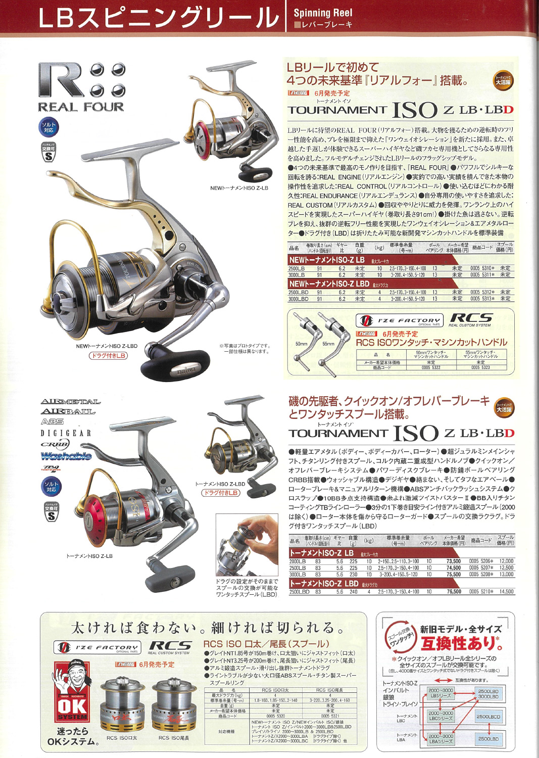 トーナメントISO Z-LB