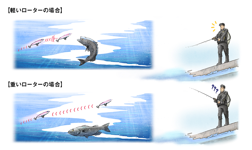 水中の様子がわかりづらくなります。