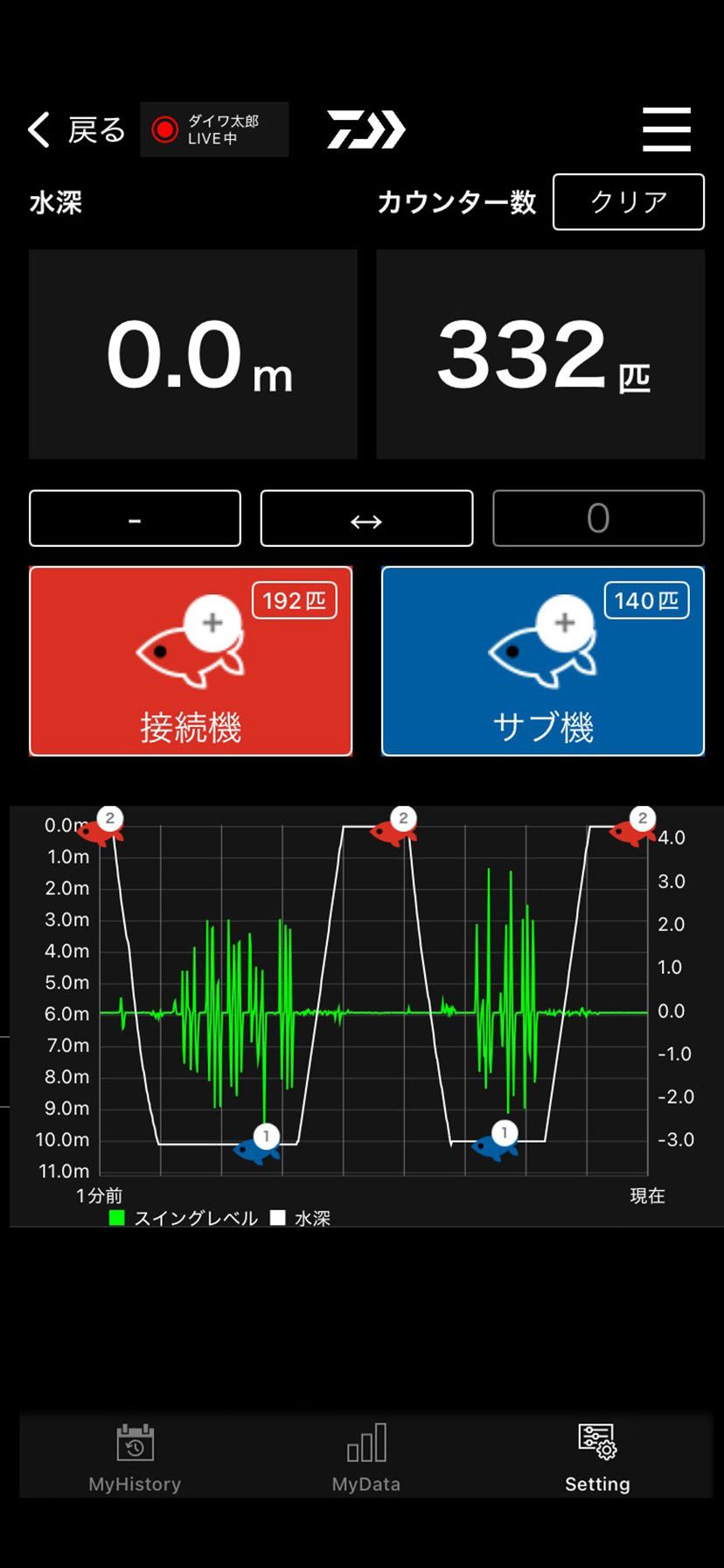 WAKASAGI CONNECTED REEL