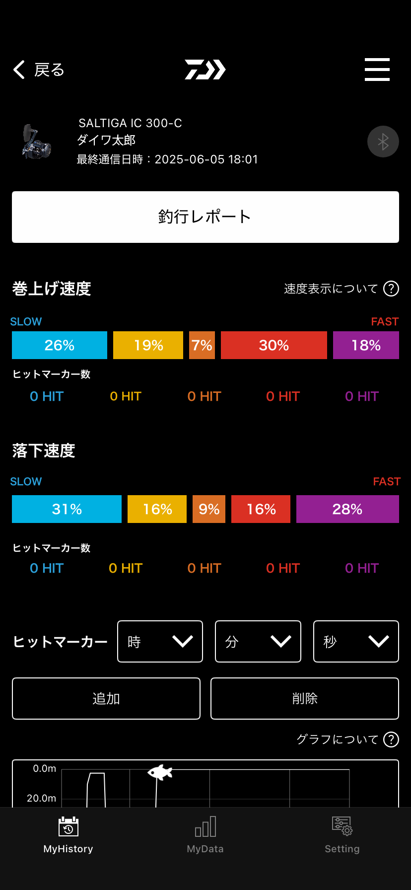 釣行毎にレポートを書いてみませんか？