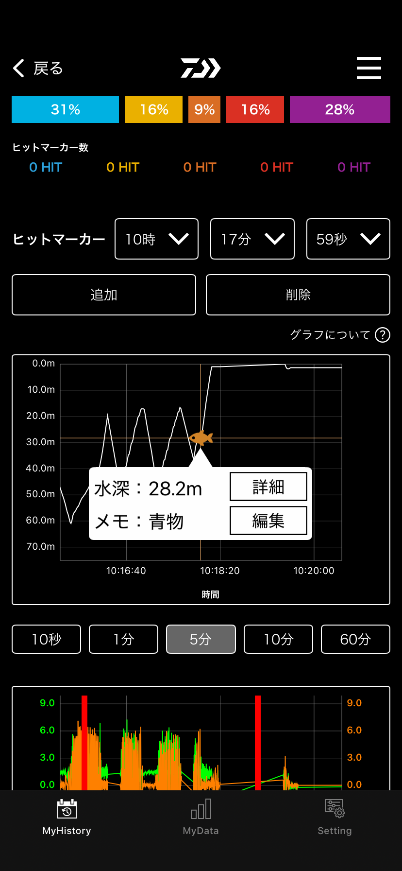 価値ある1匹を記録する。