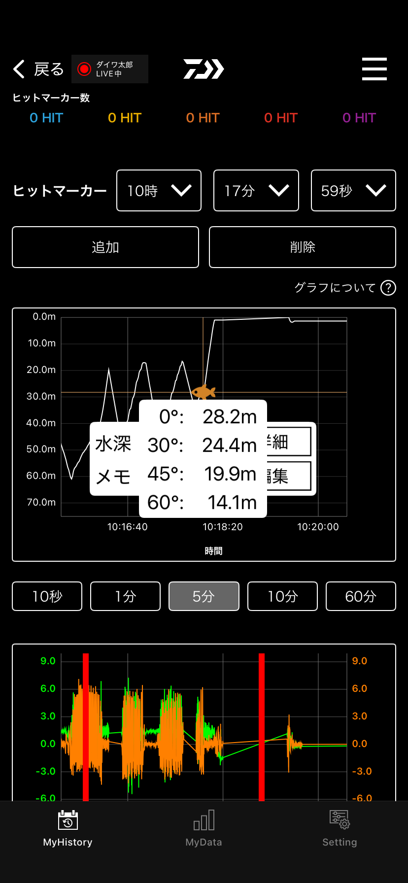 価値ある1匹を記録する。