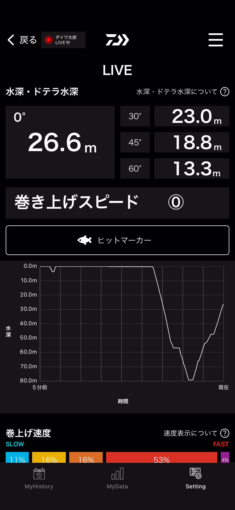 ドテラ水深をアングラー毎に最適化。