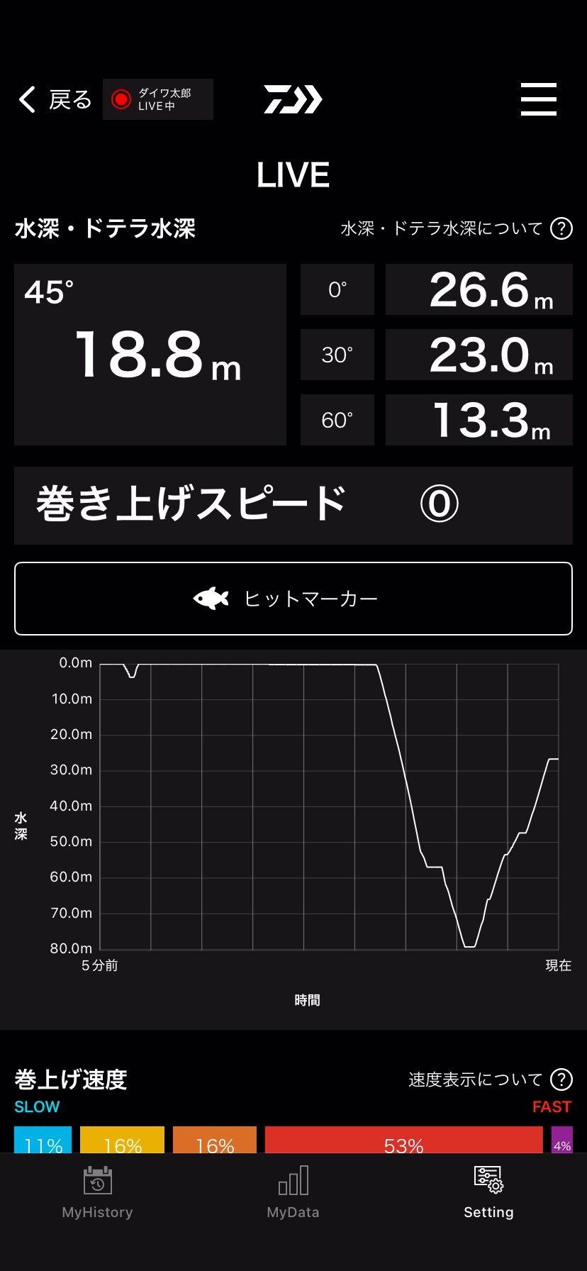 ドテラ水深をアングラー毎に最適化。
