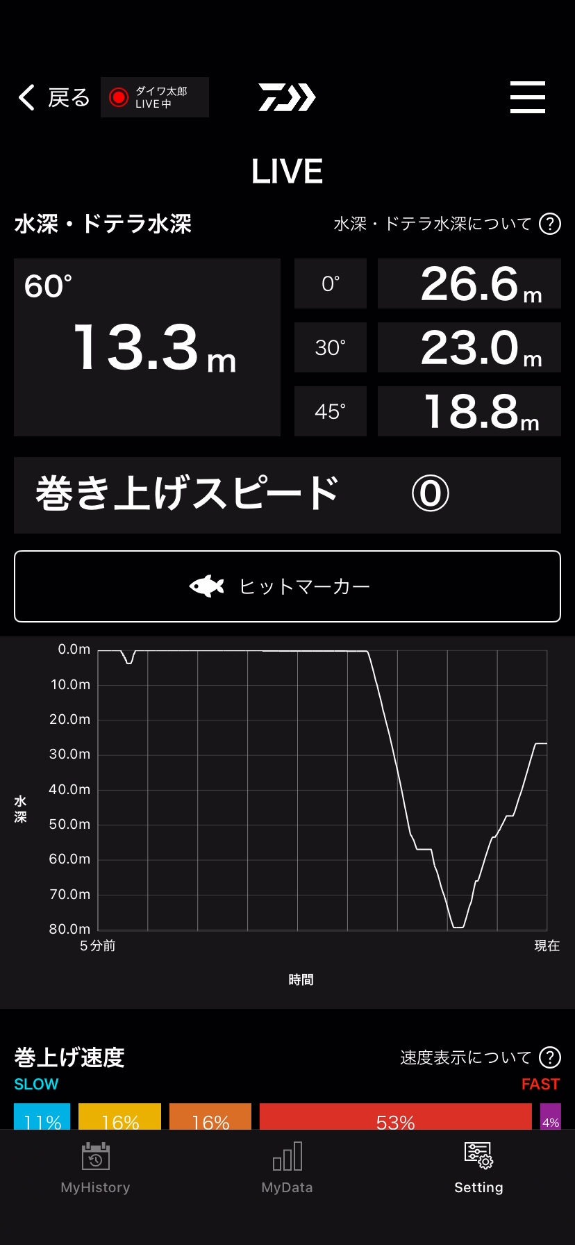 ドテラ水深をアングラー毎に最適化。