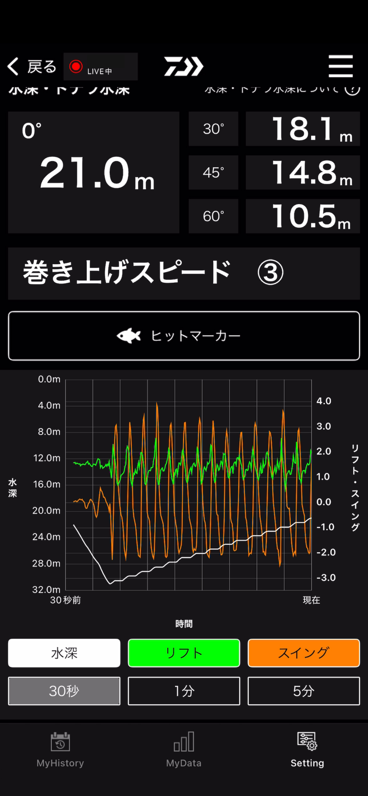 LIVE画面が更に進化。