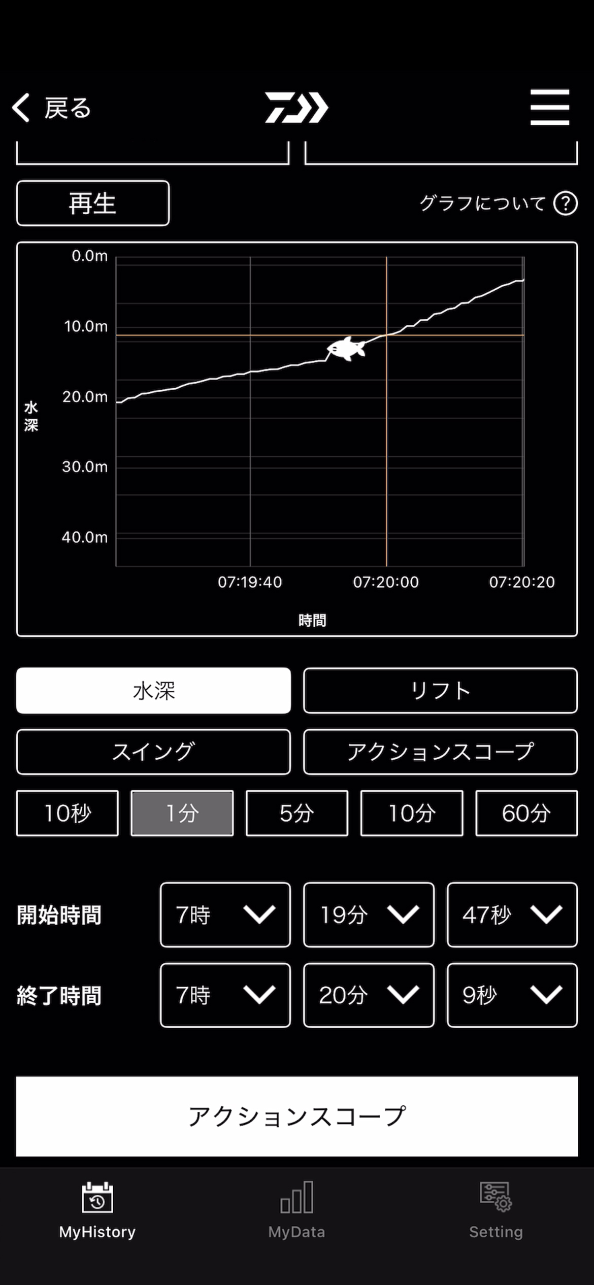 釣行ログ画面での自己分析能力を強化。