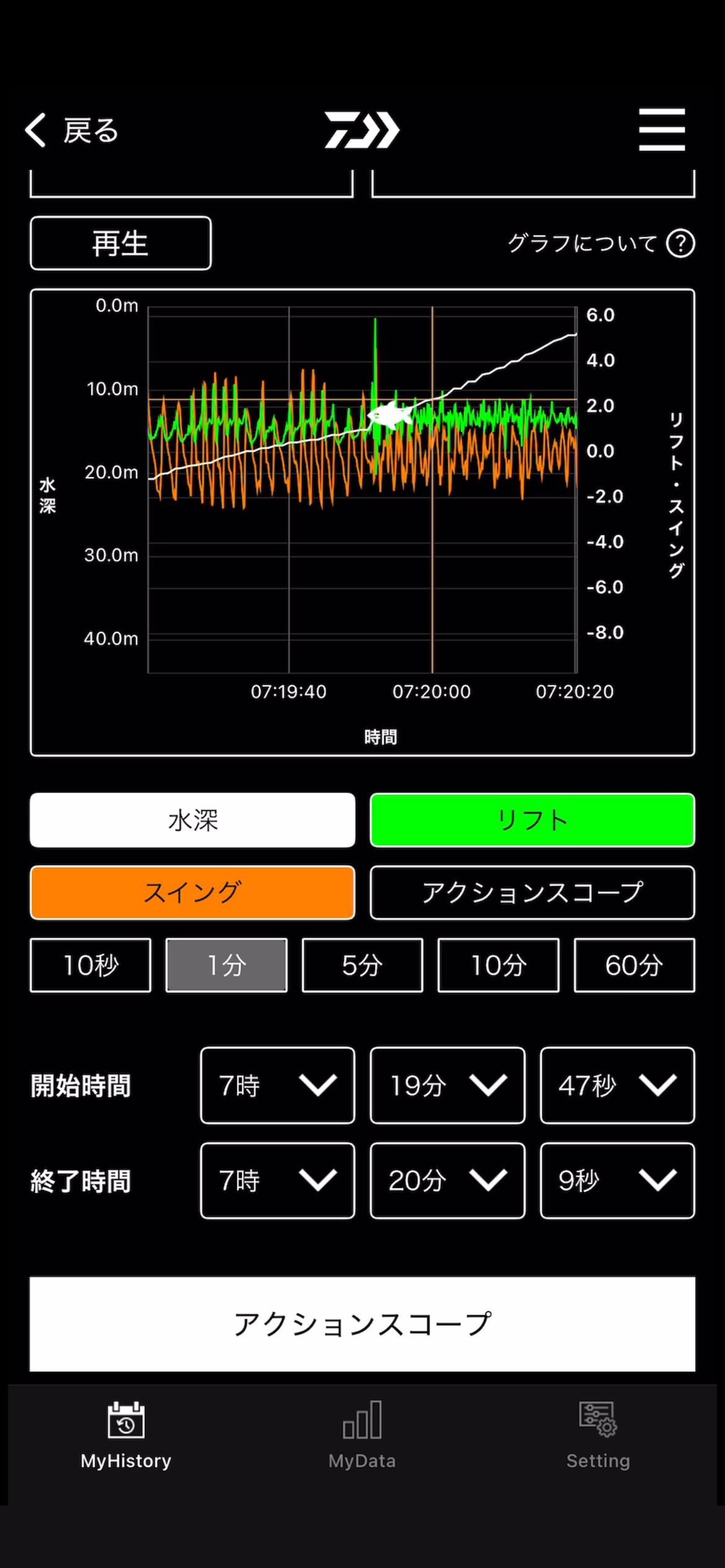 釣行ログ画面での自己分析能力を強化。