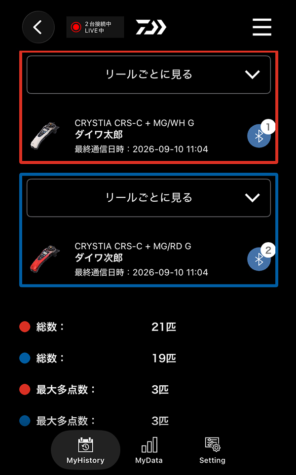 My History