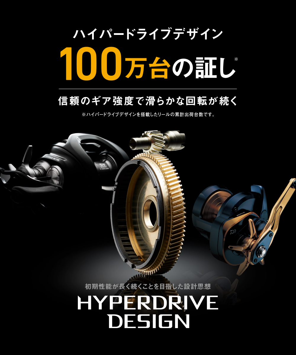 ハイパードライブデザイン 100万台の証し