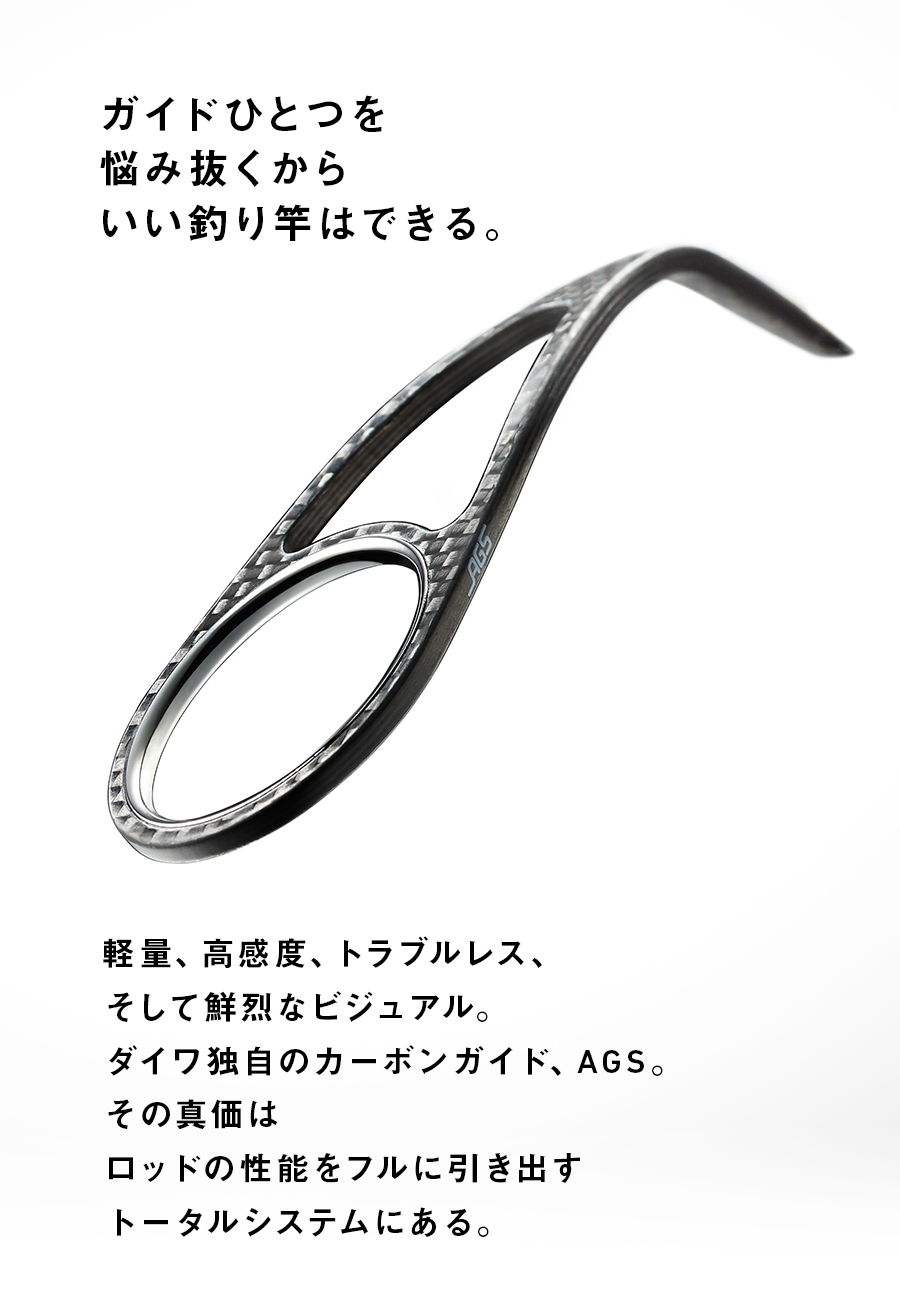 agsガイド