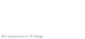 Gear strength More than double