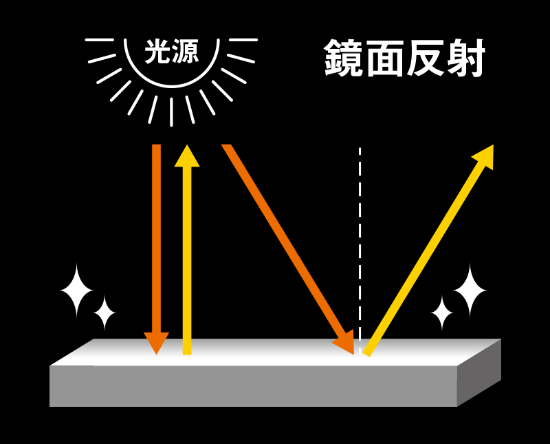LASERIMPACT